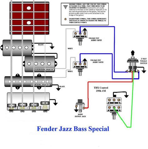 fender jazz bass special japan wiring diagram 